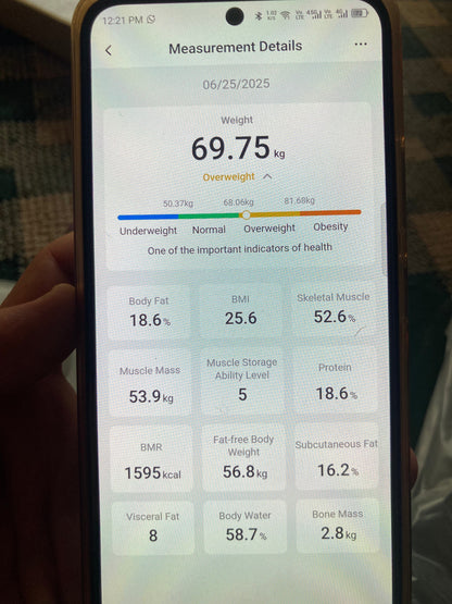 Arboleaf Body Composition Smart Scale